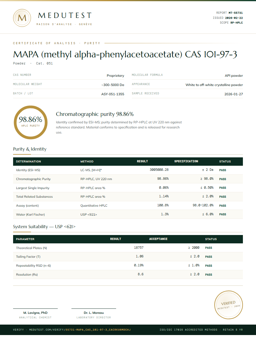 MAPA (methyl alpha-phenylacetoacetate) CAS 101-97-3 Purity Test Report by Medutest