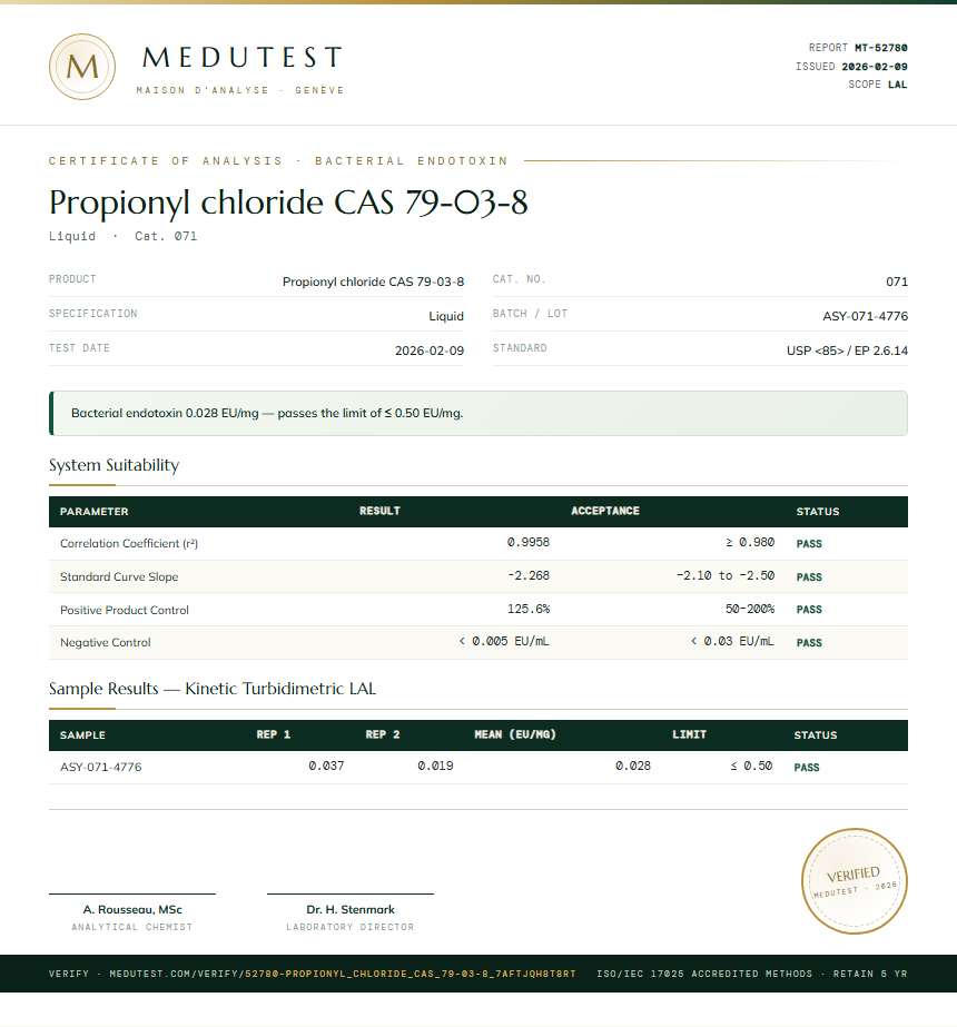 Propionyl chloride CAS 79-03-8 Endotoxin report by Medutest