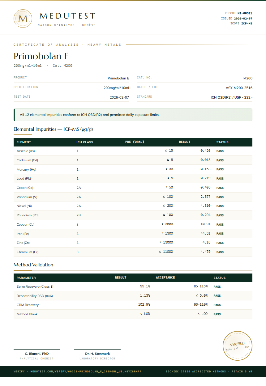 Primobolan E Heavy Metals report by Medutest
