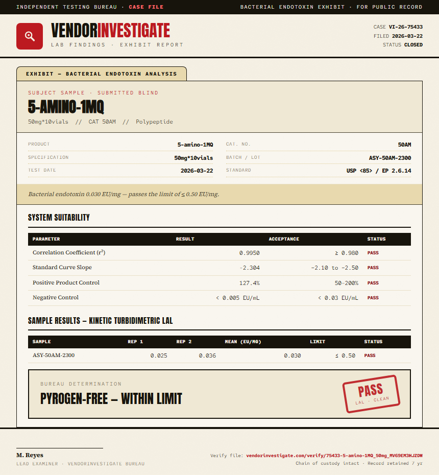 5-amino-1MQ Endotoxin report by VendorInvestigate