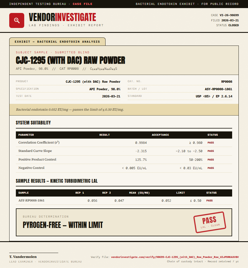 CJC-1295 (with DAC) Raw Powder Endotoxin report by VendorInvestigate